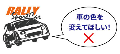 画像データの修正の対応不可