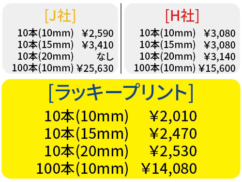 ラッキープリントの名札ストラップが安い理由