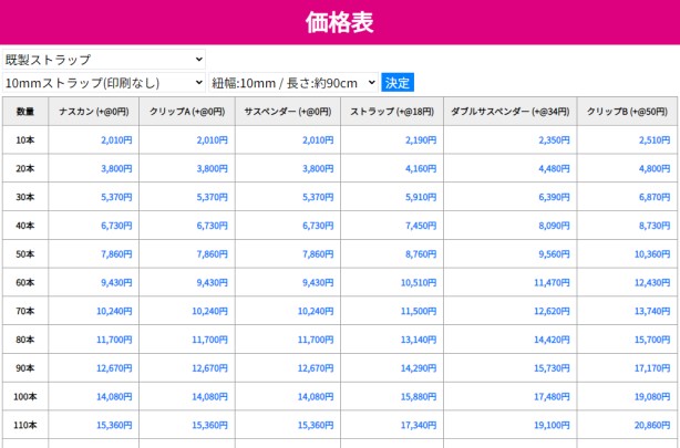名札ストラップ価格表