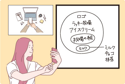 専門デザイナーのデザインが無料