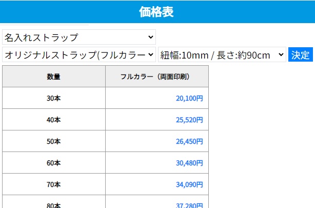 オリジナルストラップ価格表