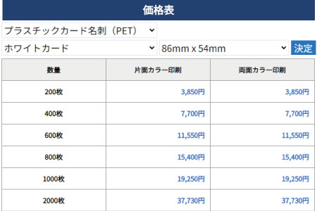 プラスチック名刺価格表