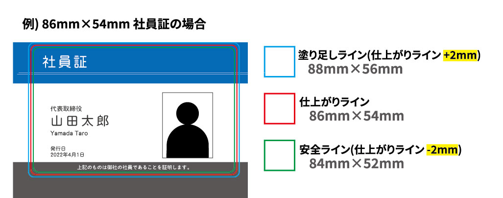 社員証のサイズガイド