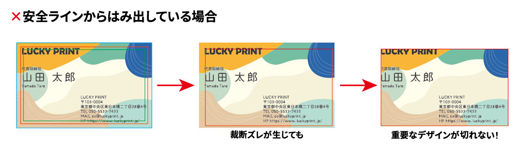 名刺印刷データの悪い例