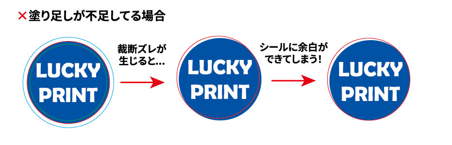 シール印刷データの悪い例