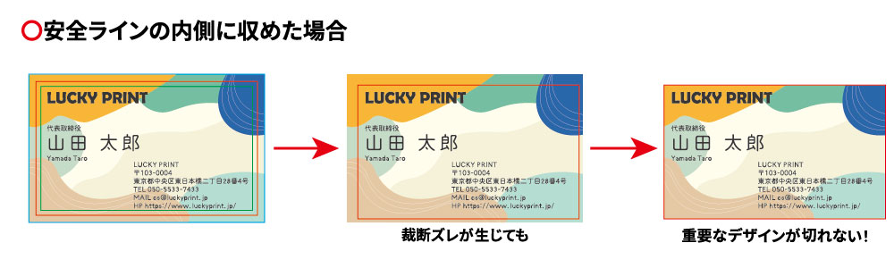 名刺印刷データの良い例