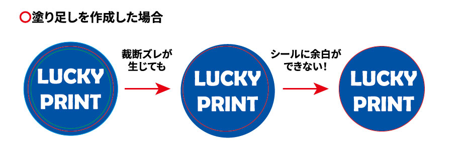 シール印刷データの良い例