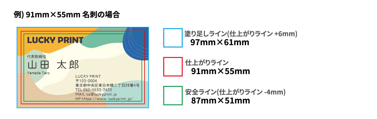 名刺印刷データ作成の基本