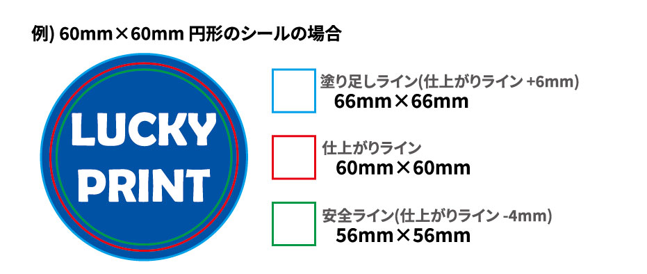 シール印刷データ作成の基本