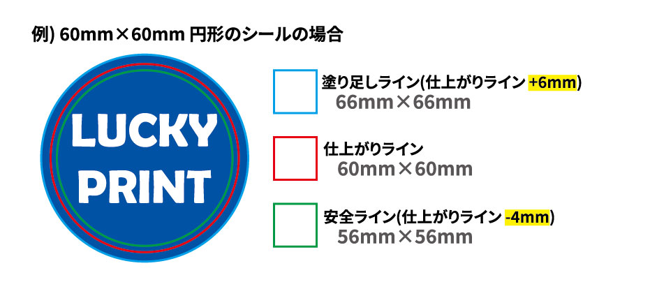 シールのサイズガイド